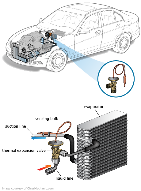 See B2158 repair manual